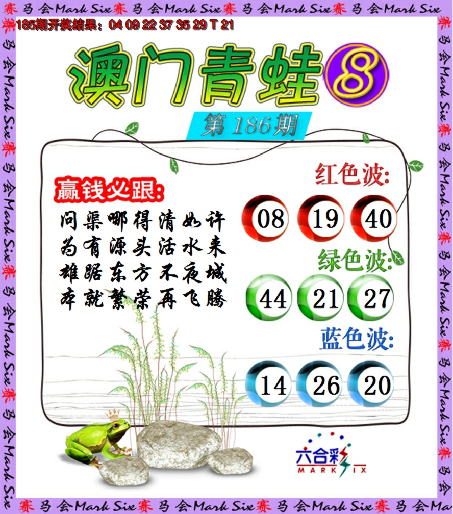 新澳彩186期:青蛙系列8