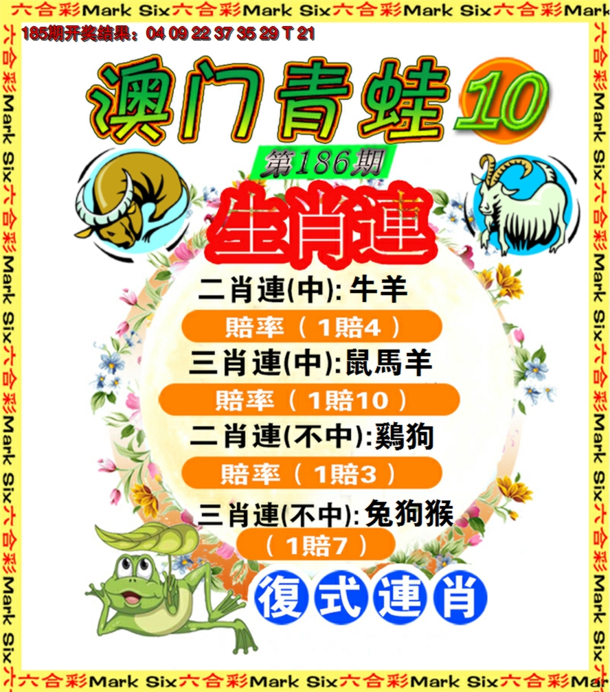 新澳彩186期:青蛙系列10