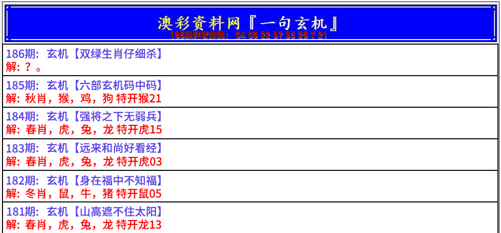 新澳彩186期:澳门一句玄机