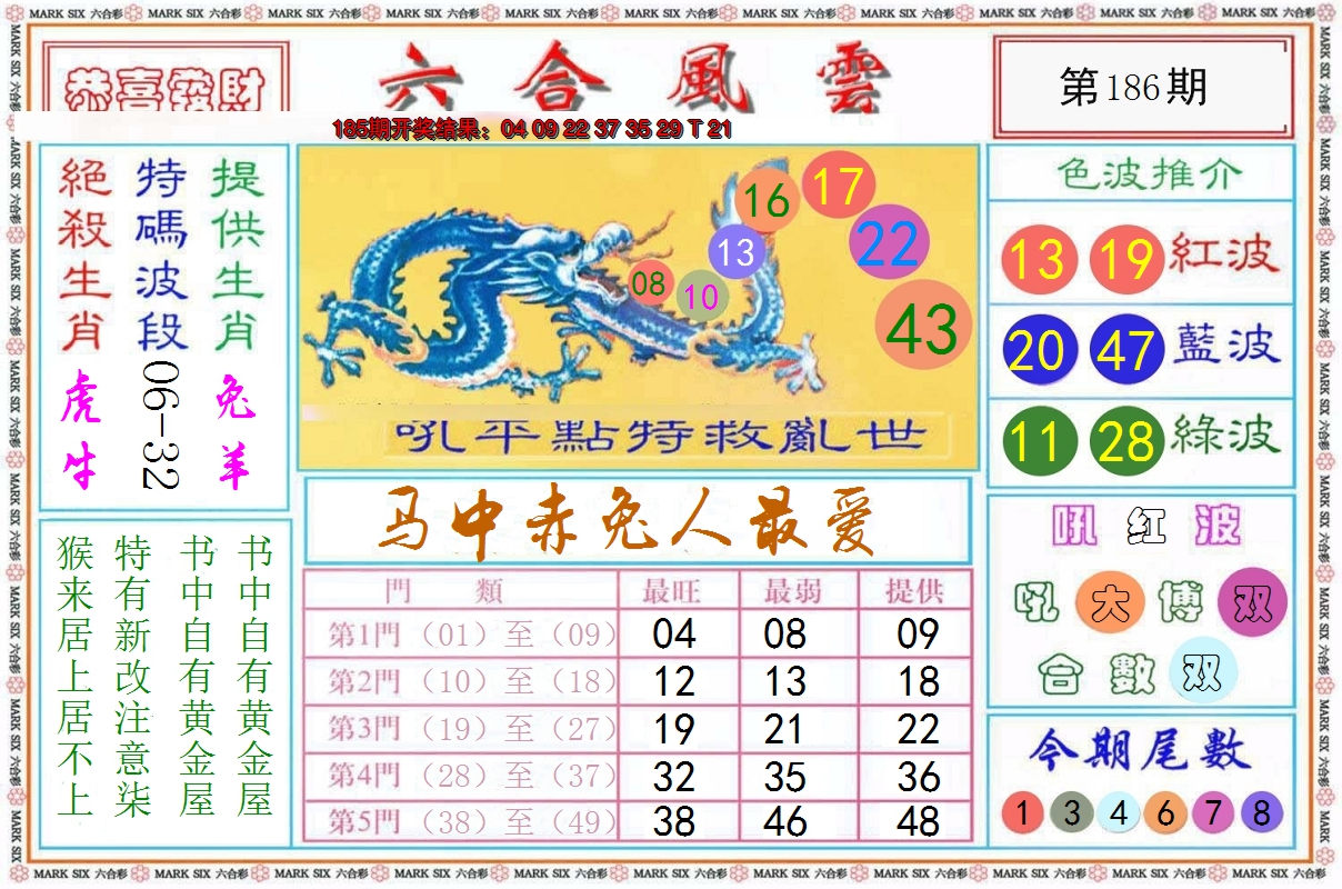 新澳彩186期:六合风云《另版》