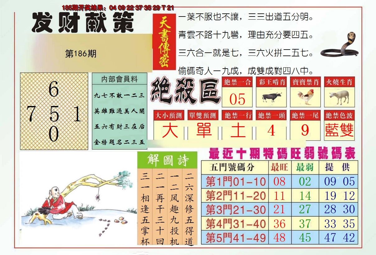 新澳彩186期:发财献策