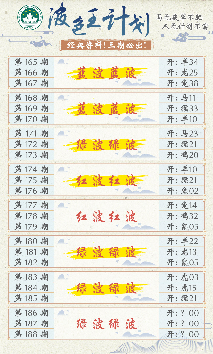 新澳彩186期:波色王计划