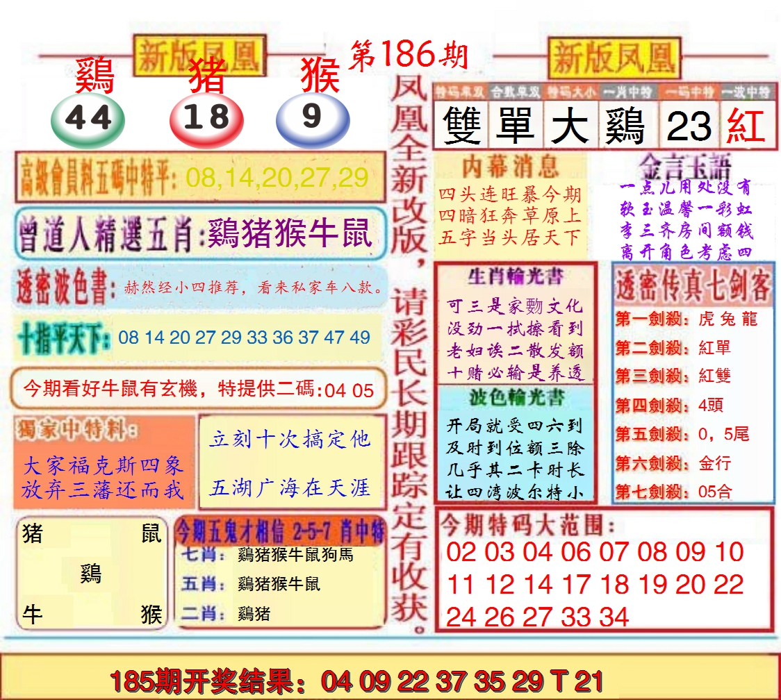 新澳彩186期:另二代凤凰报