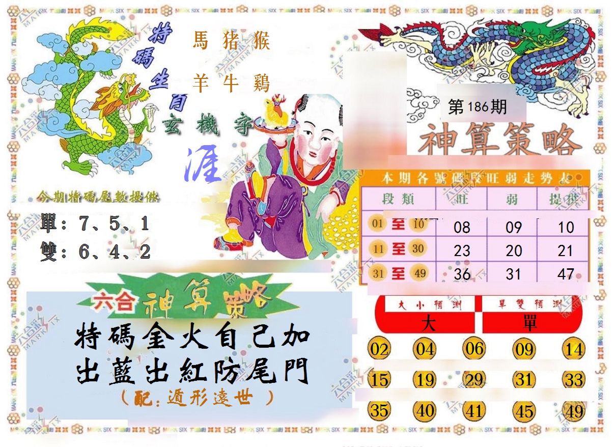 新澳彩186期:神算策略