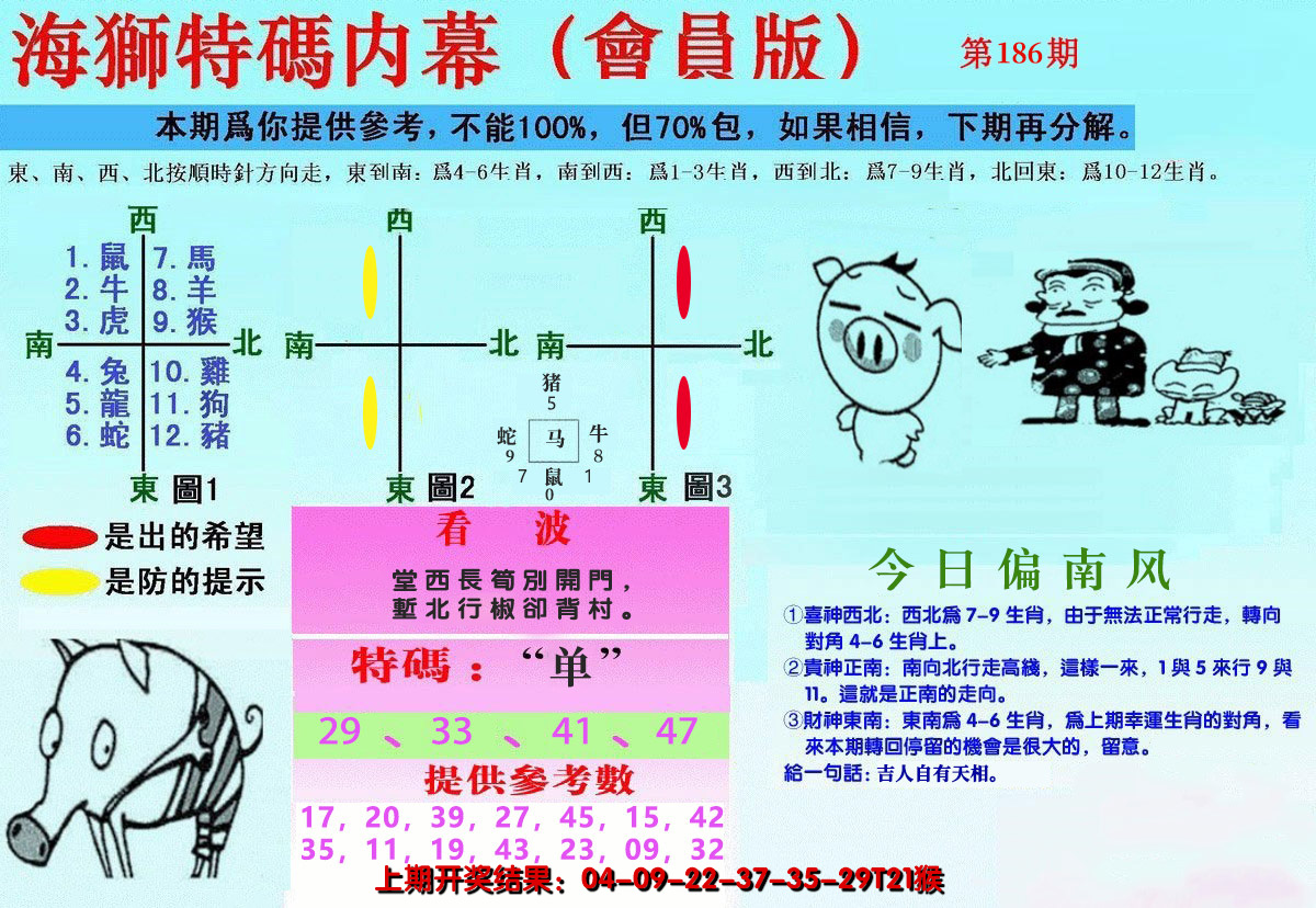 新澳彩186期:另版海狮特码内幕报