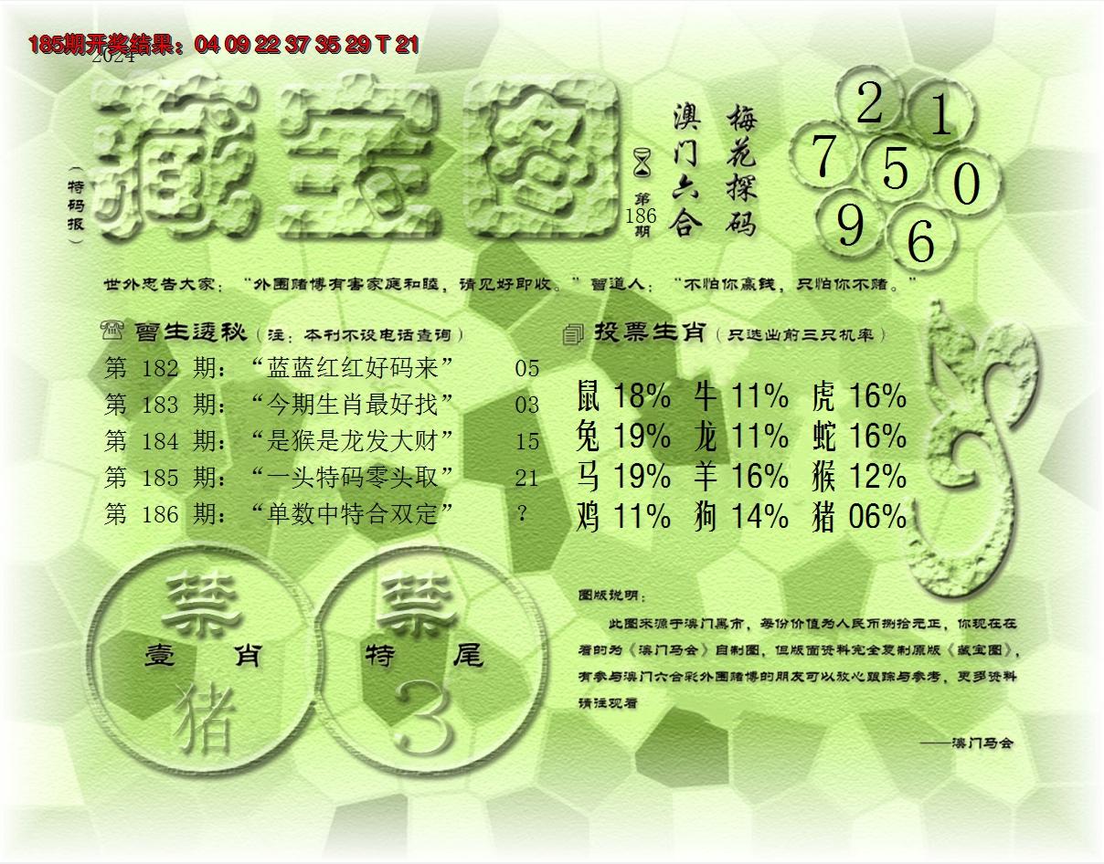 新澳彩186期:老《藏宝图》