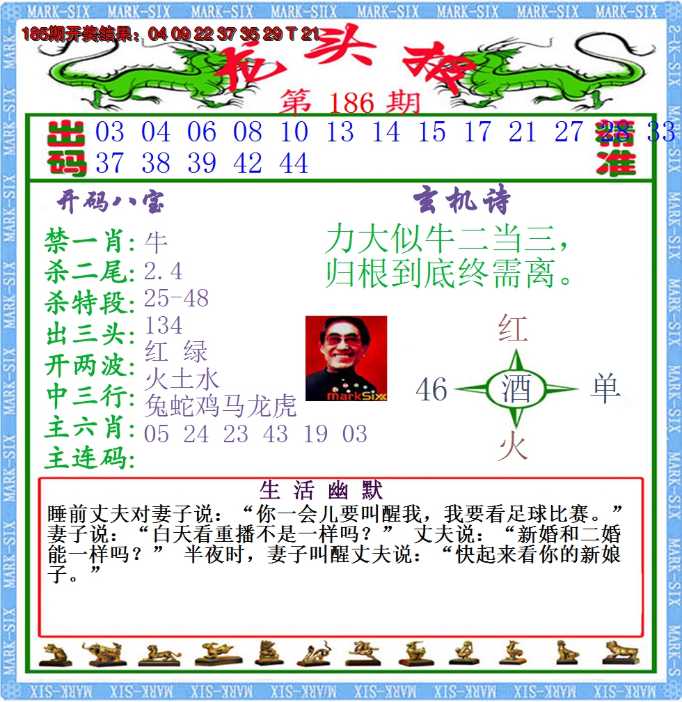 新澳彩186期:澳门龙头报