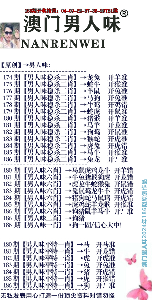 新澳彩186期:男人味