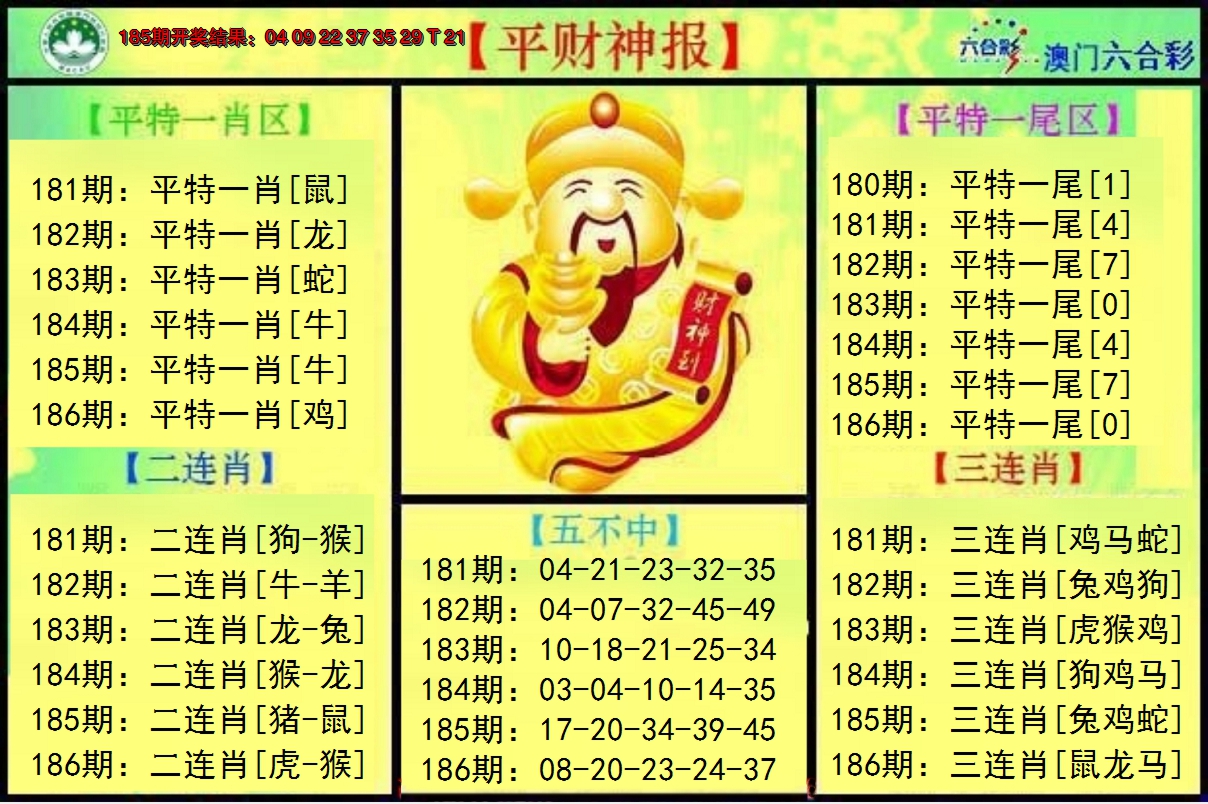 新澳彩186期:平财神