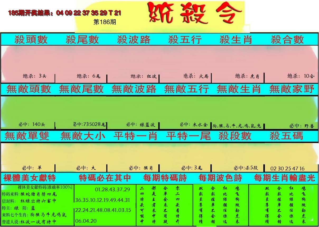 新澳彩186期:统杀令