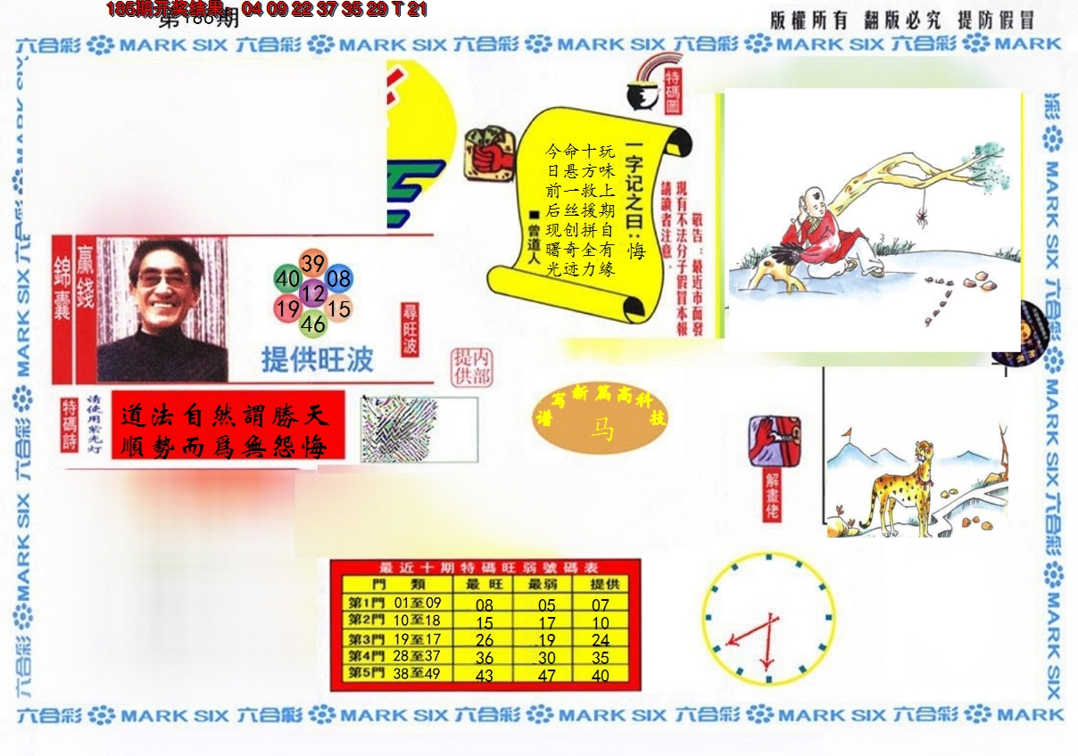 新澳彩186期:特码王(信封)