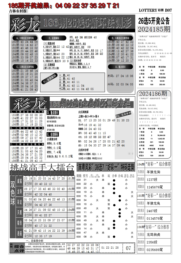 新澳彩186期:七星彩图C