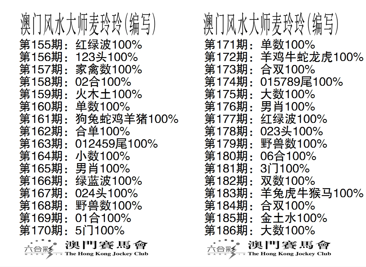 新澳彩186期:港麦大师