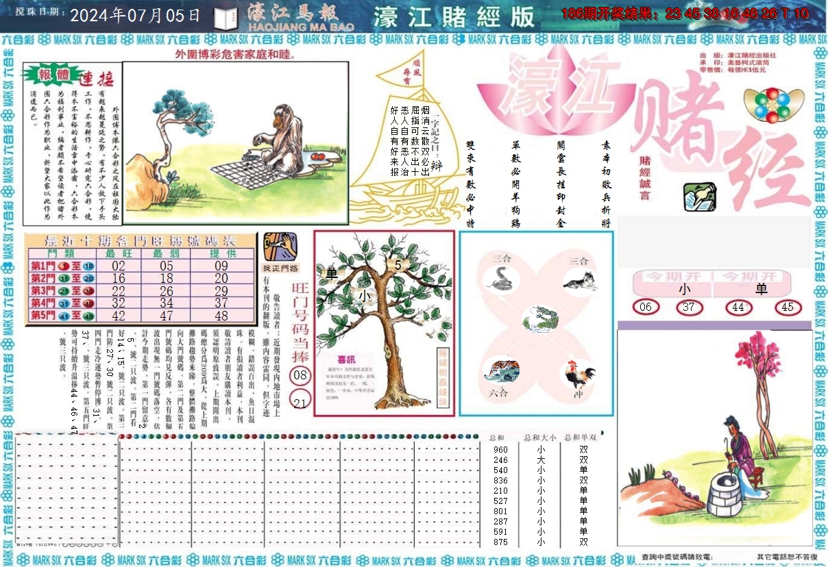 新澳彩187期:濠江赌经A