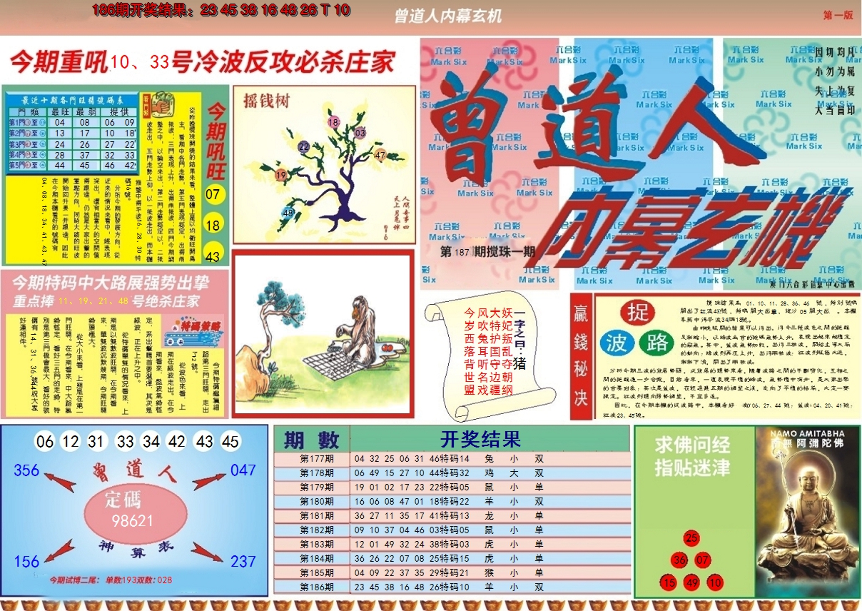 新澳彩187期:曾道人内幕A