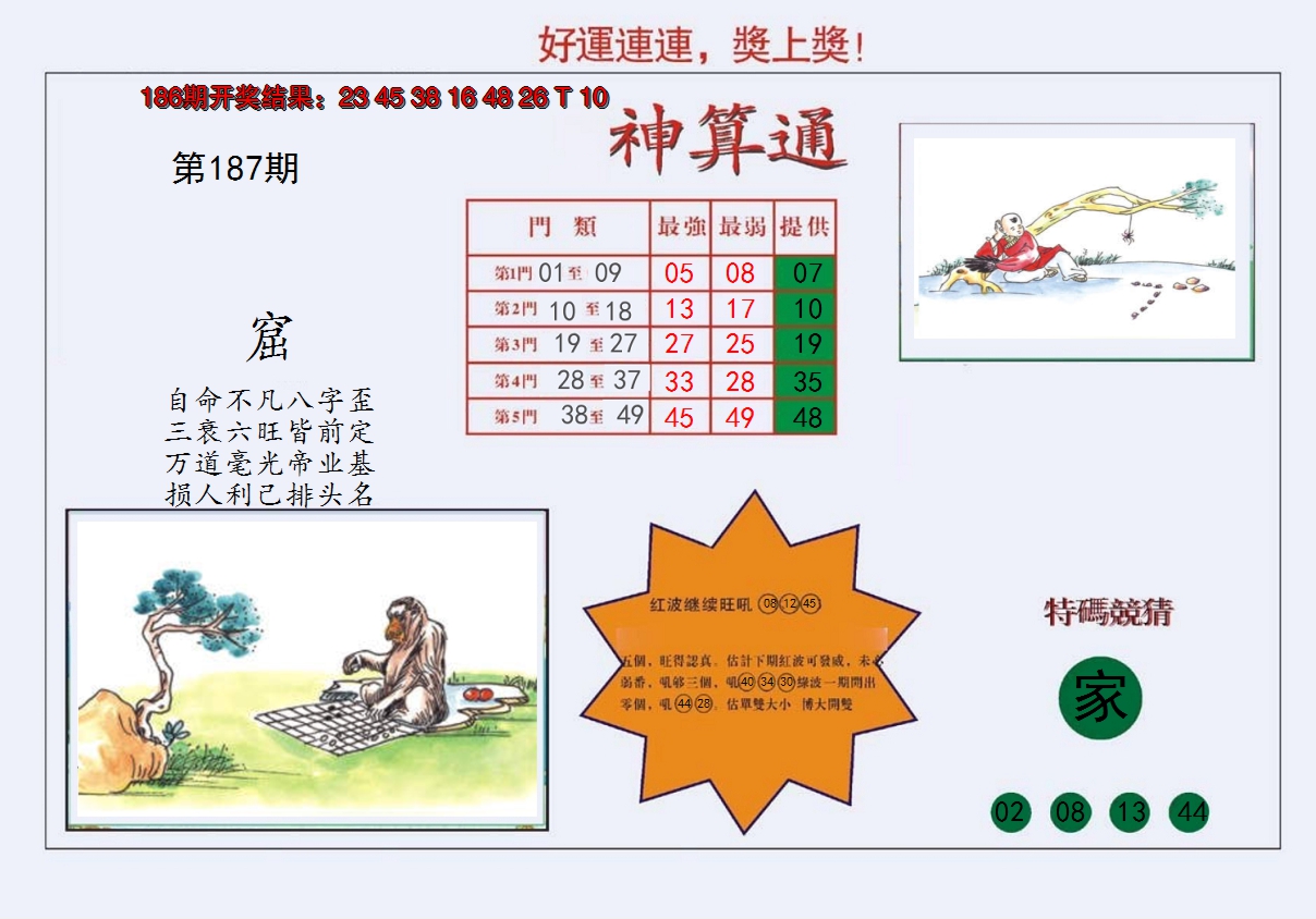 新澳彩187期:4-台湾神算