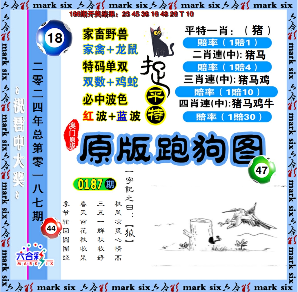 新澳彩187期:原版跑狗图