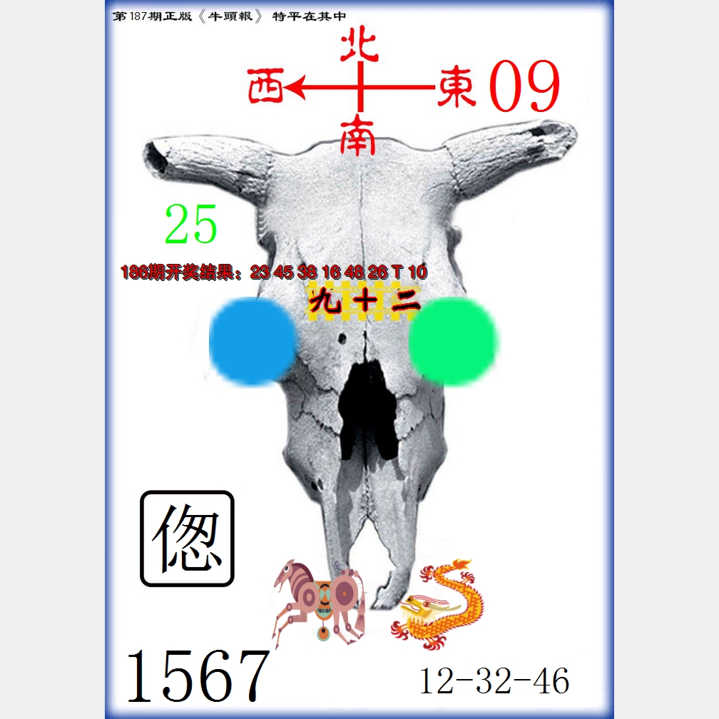 新澳彩187期:牛头报