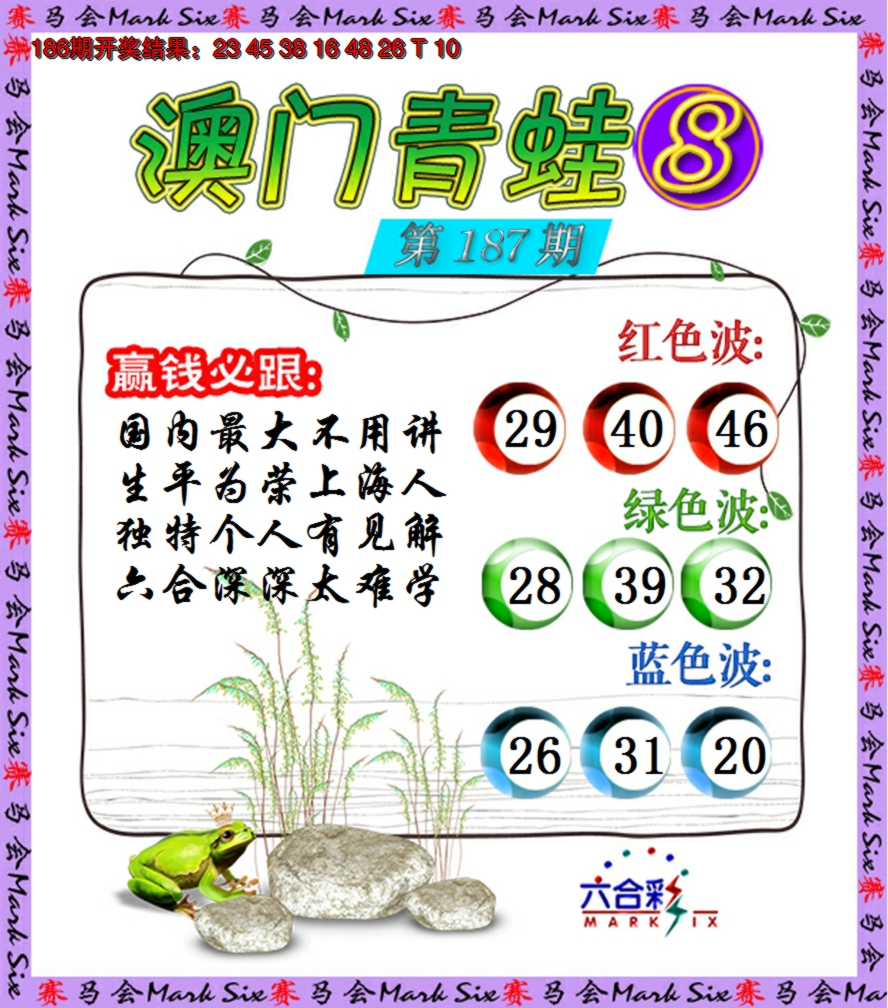 新澳彩187期:青蛙系列8