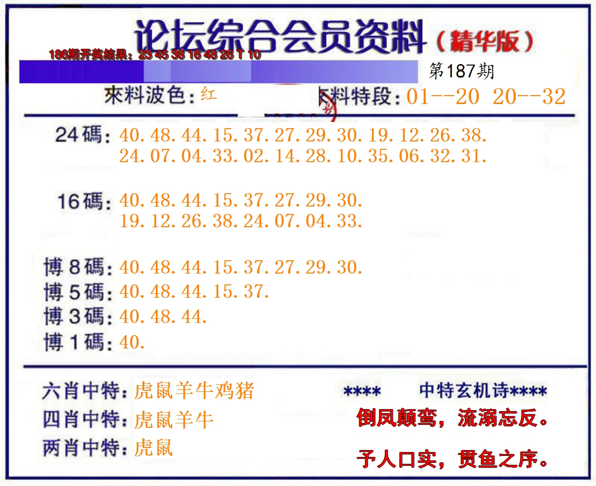 新澳彩187期:综合会员资料