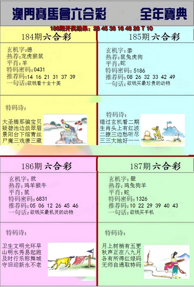 新澳彩187期:澳门挂牌宝典