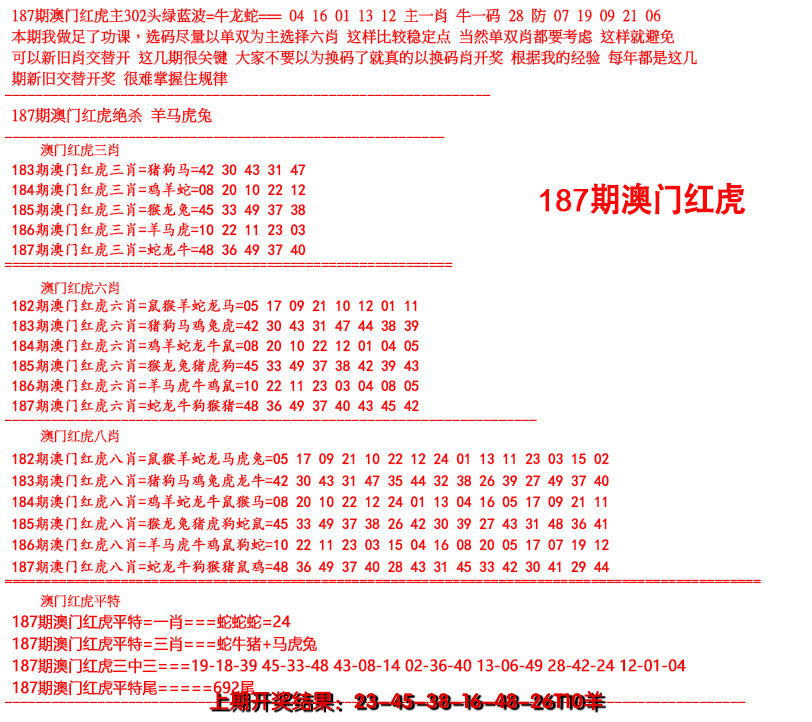 新澳彩187期:红虎图