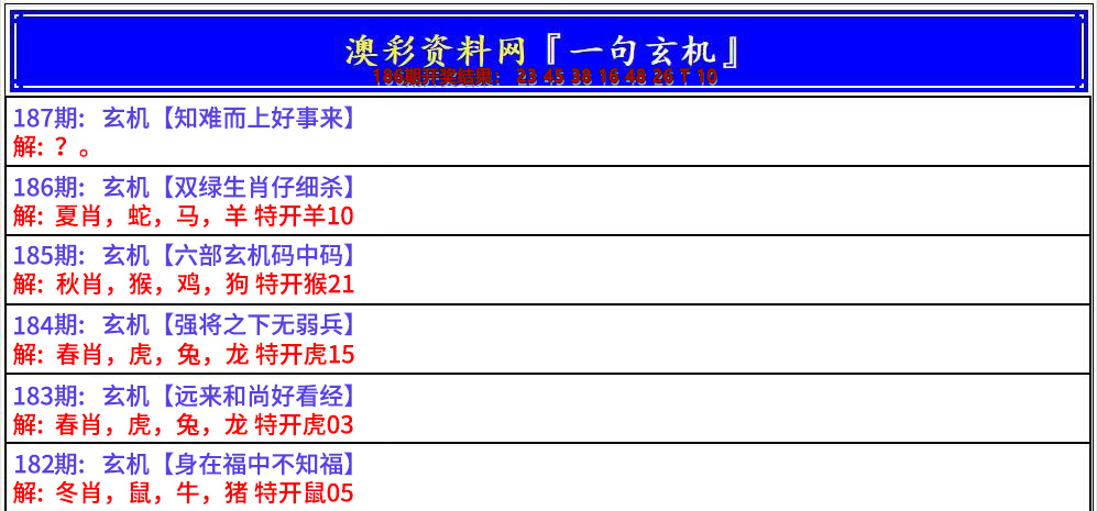 新澳彩187期:澳门一句玄机