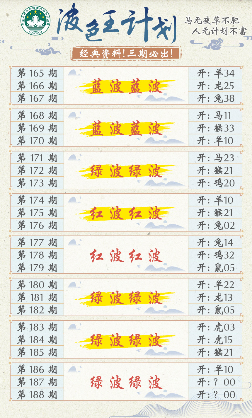 新澳彩187期:波色王计划