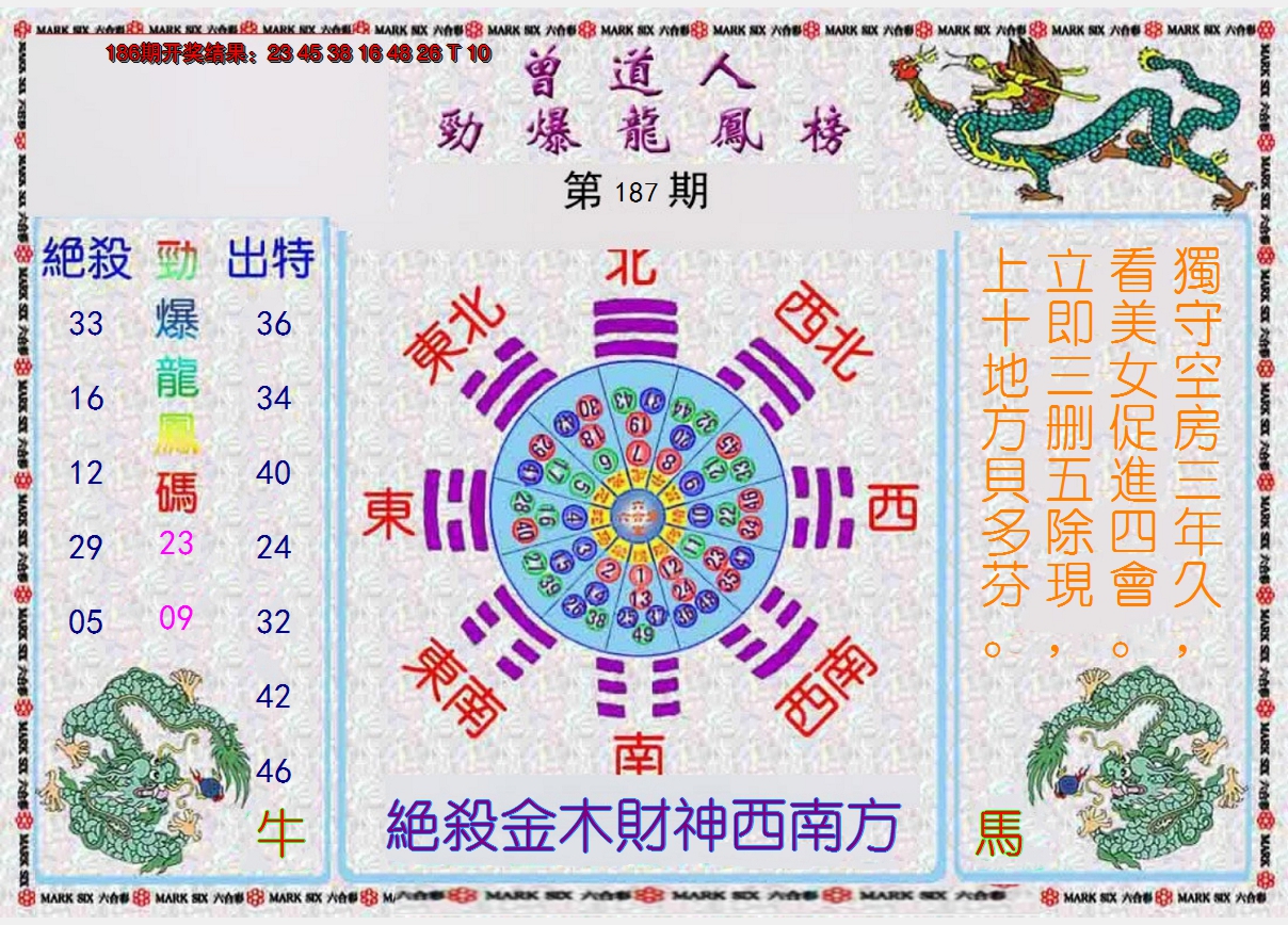 新澳彩187期:曾道人劲爆龙凤榜