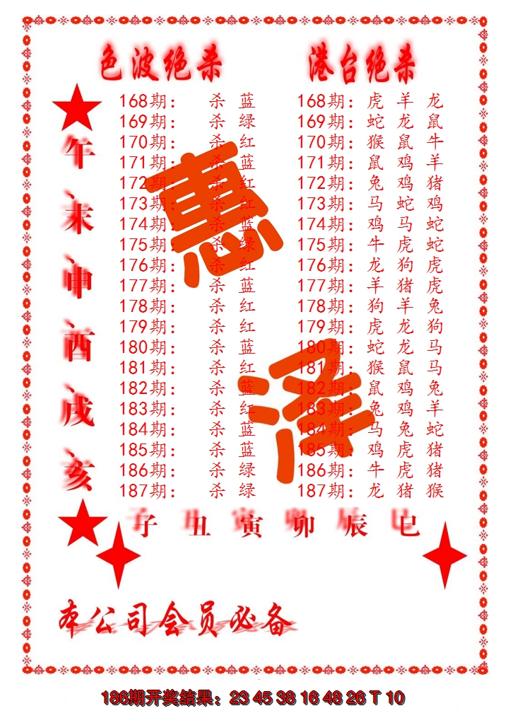 新澳彩187期:色波绝杀-港台绝杀