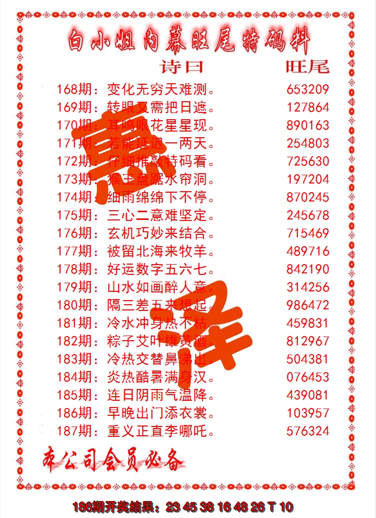 新澳彩187期:内幕旺尾特码料