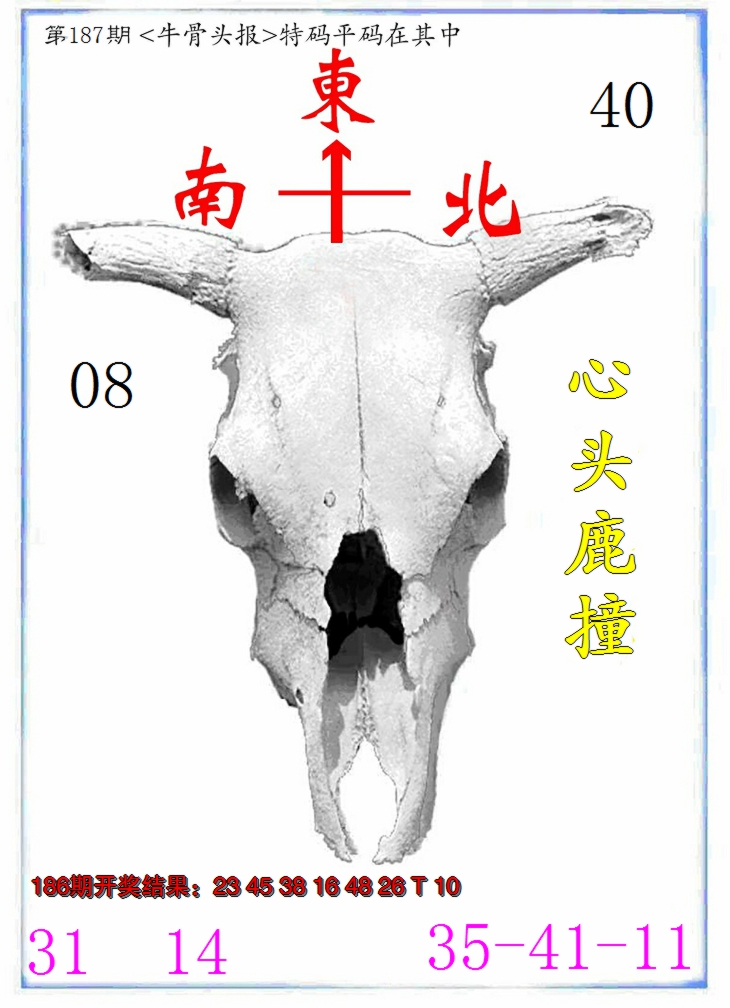 新澳彩187期:牛派系列7