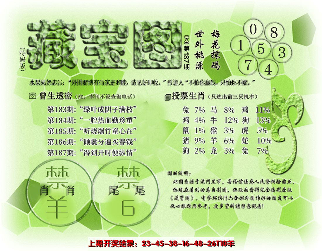 新澳彩187期:假老藏宝图