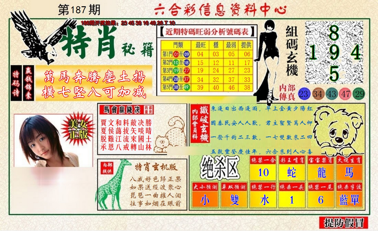 新澳彩187期:特肖秘籍