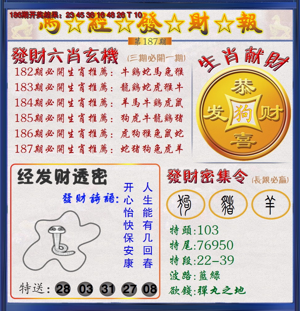 新澳彩187期:澳门发财报