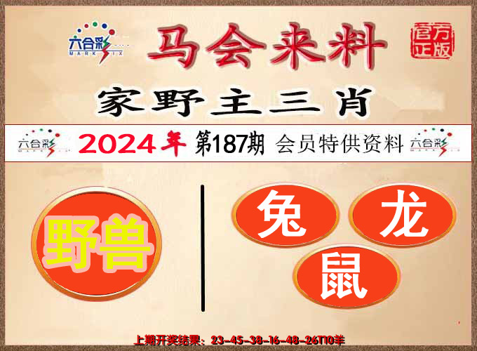 新澳彩187期:澳门来料