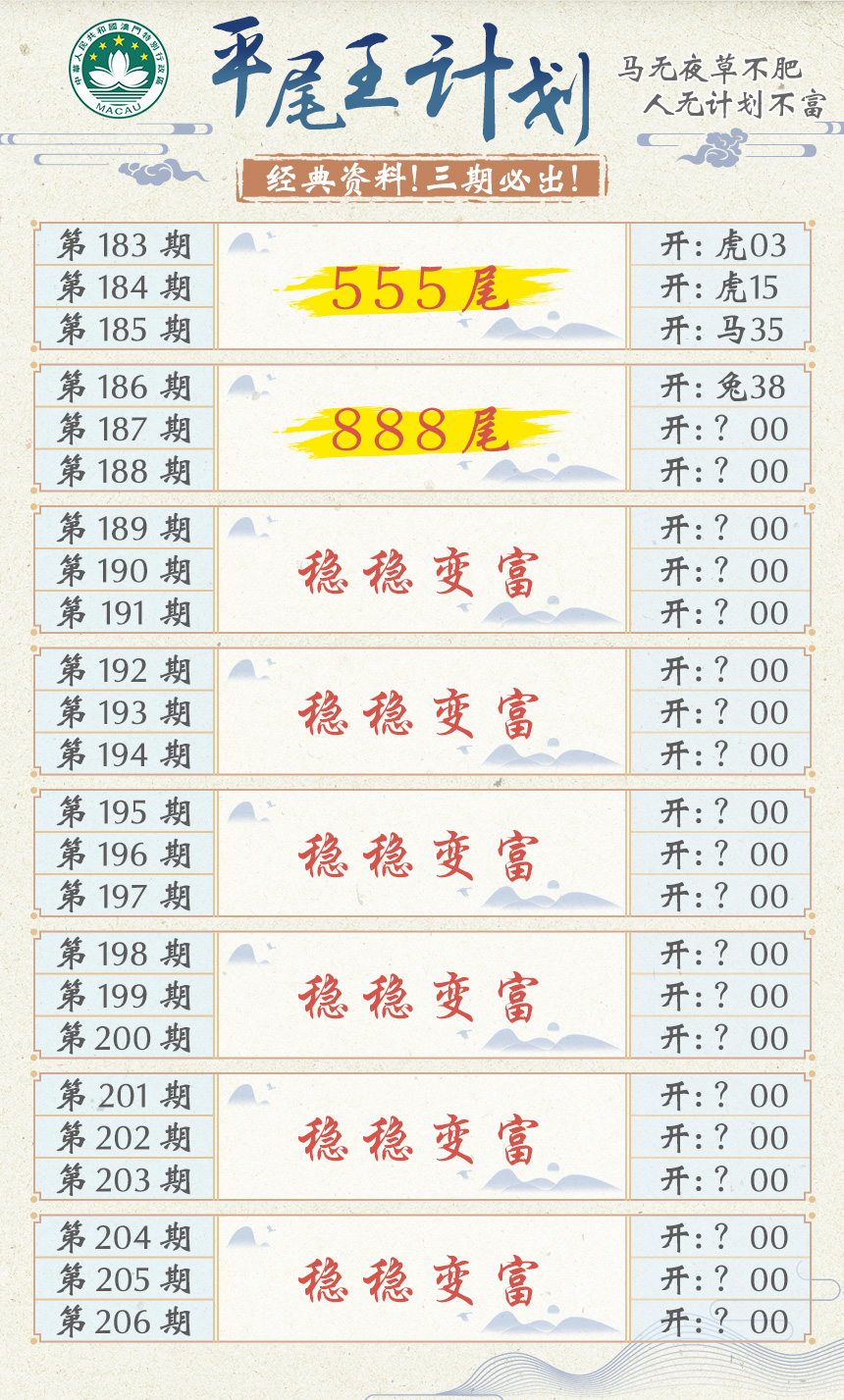 新澳彩187期:平尾王计划