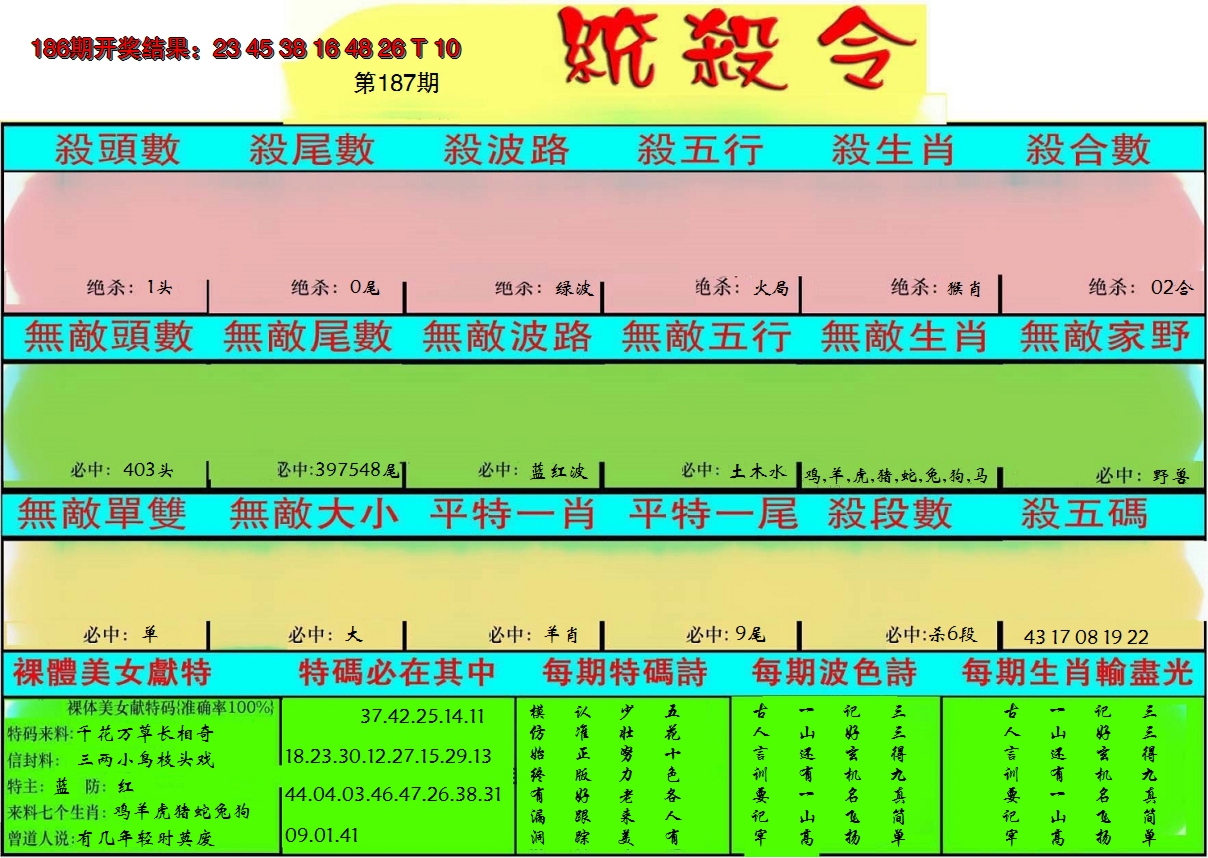 新澳彩187期:统杀令