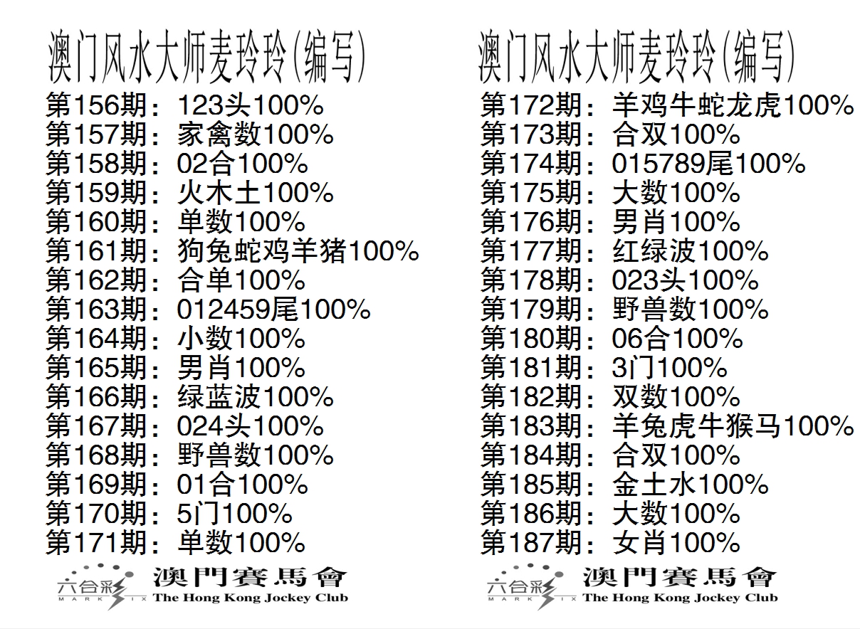 新澳彩187期:港麦大师