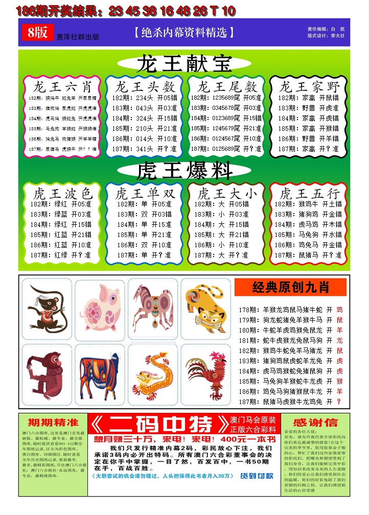 新澳彩187期:澳门钱多多C