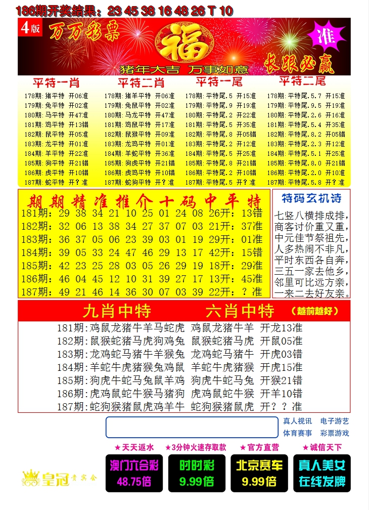 新澳彩187期:澳门开门红C