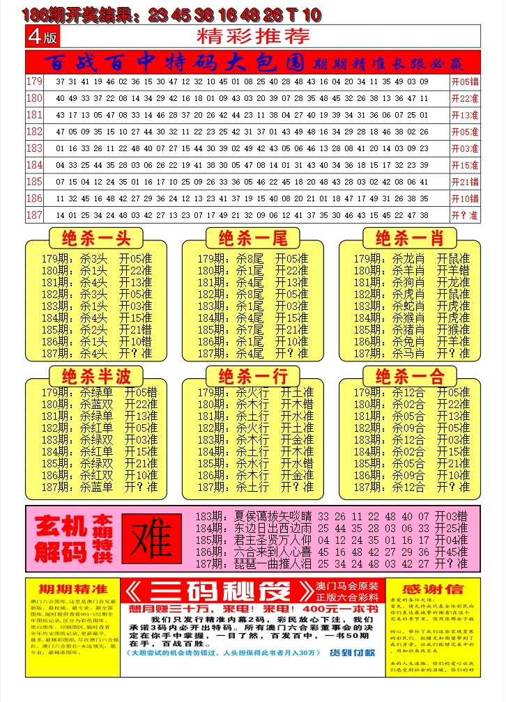 新澳彩187期:澳门六合梦B