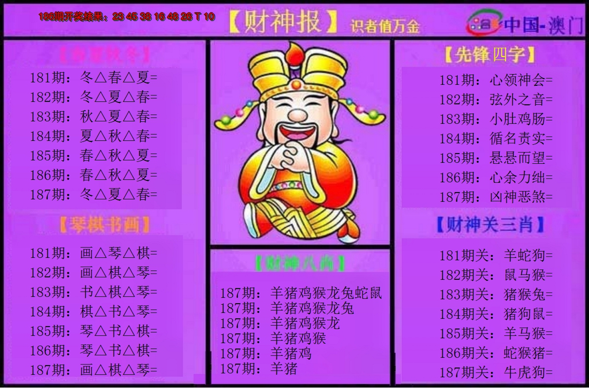 新澳彩187期:紫财神