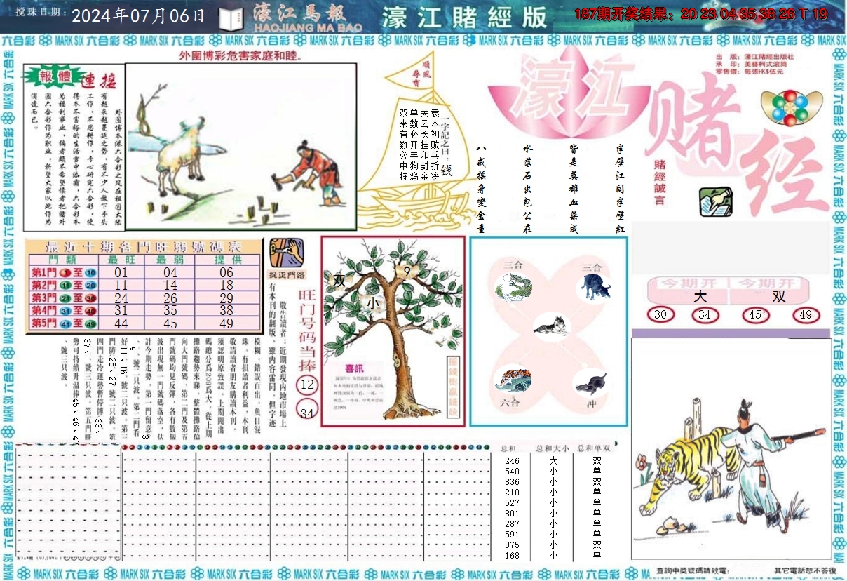 新澳彩188期:濠江赌经A