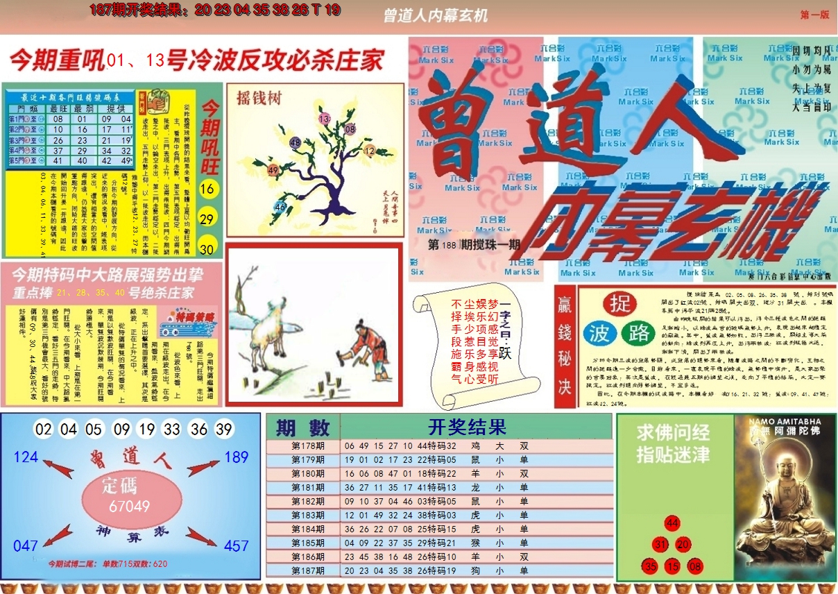 新澳彩188期:曾道人内幕A