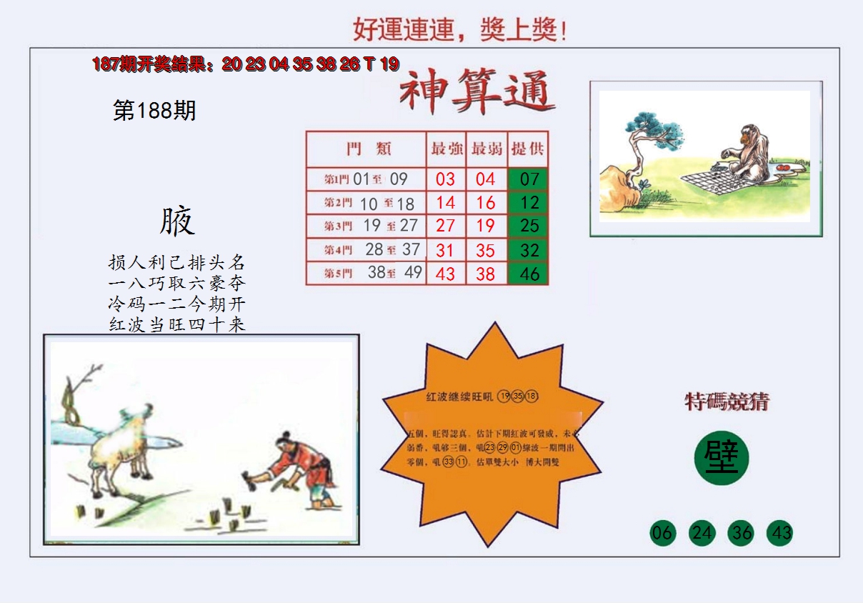 新澳彩188期:4-台湾神算