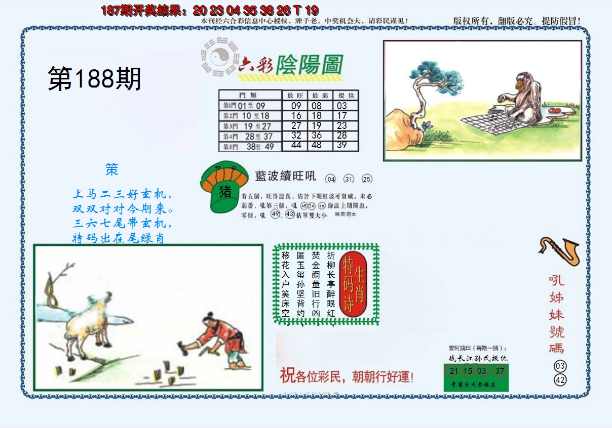 新澳彩188期:4-六合阴阳