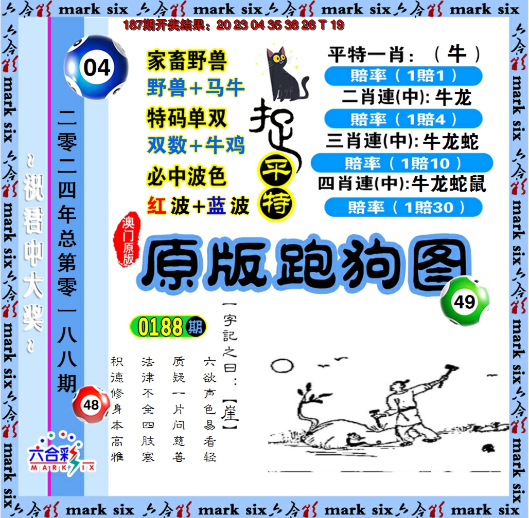 新澳彩188期:原版跑狗图