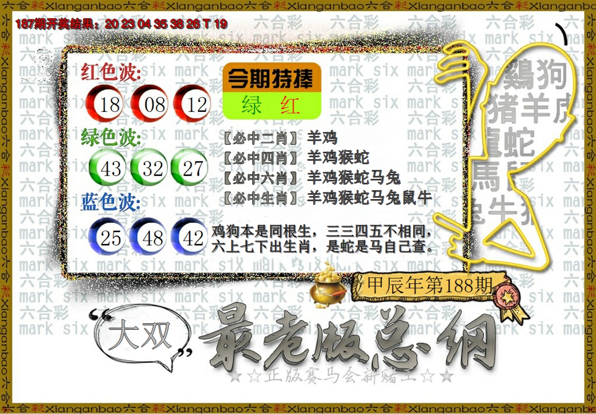 新澳彩188期:最老版总纲