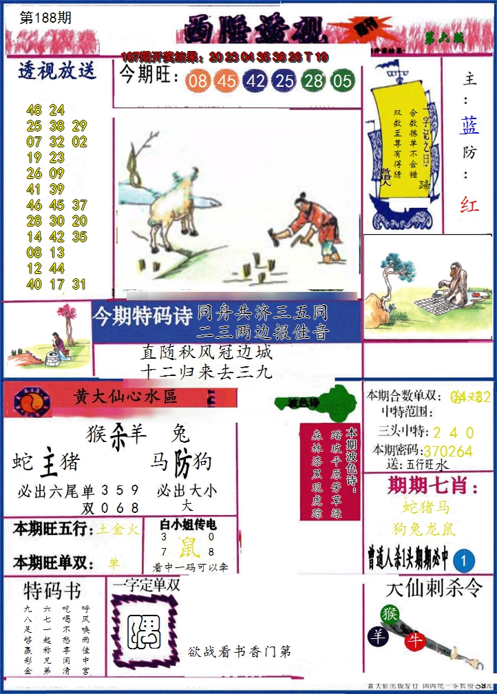 新澳彩188期:西陲透视